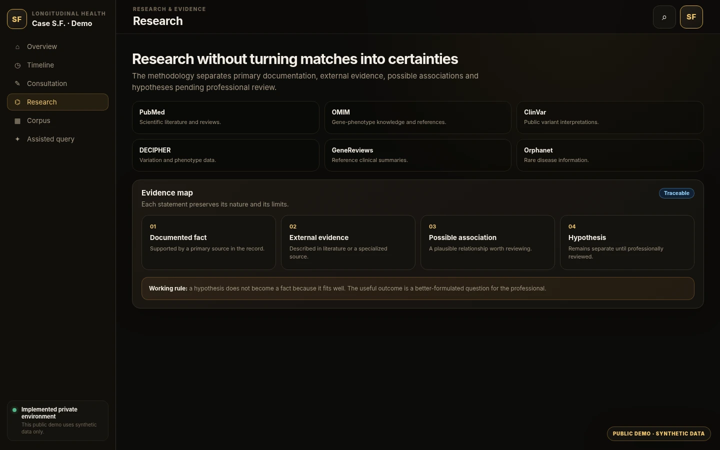 Public view of the research module with synthetic sources and evidence levels