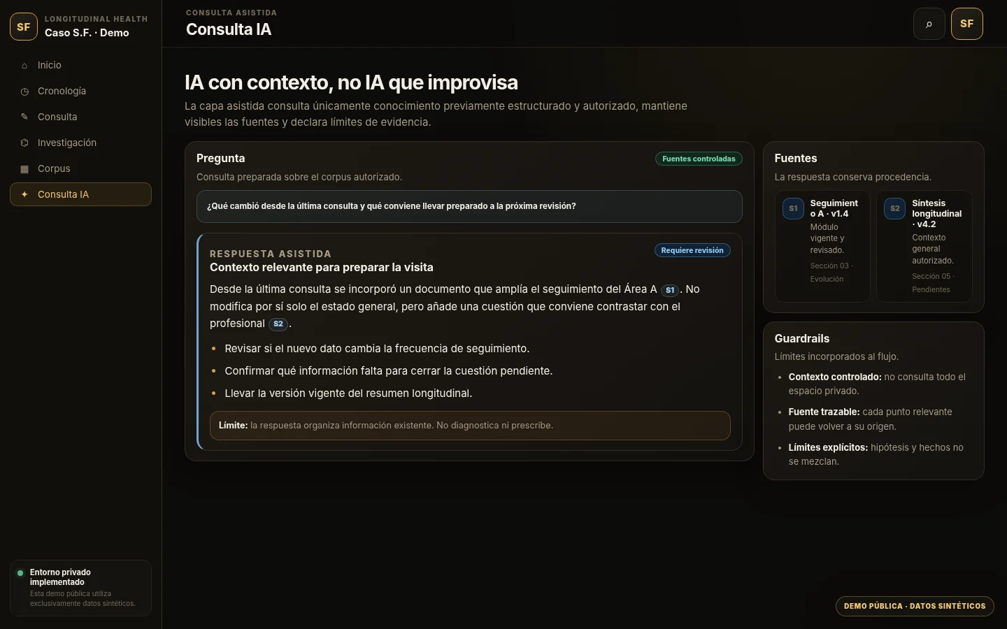 Consulta asistida sintética con fuentes