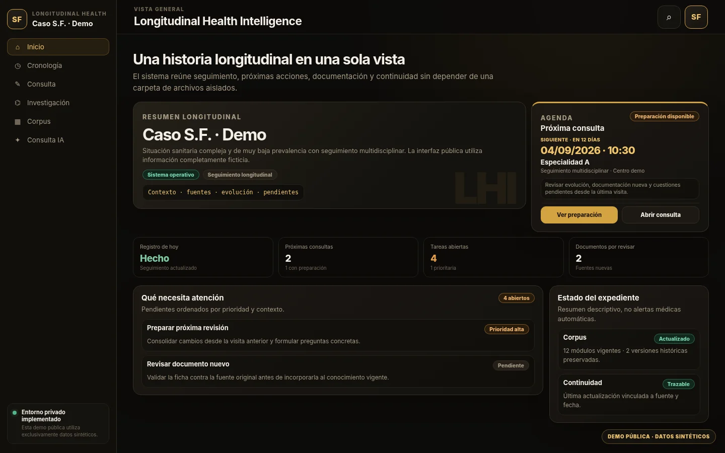 Dashboard sintético de Longitudinal Health Intelligence