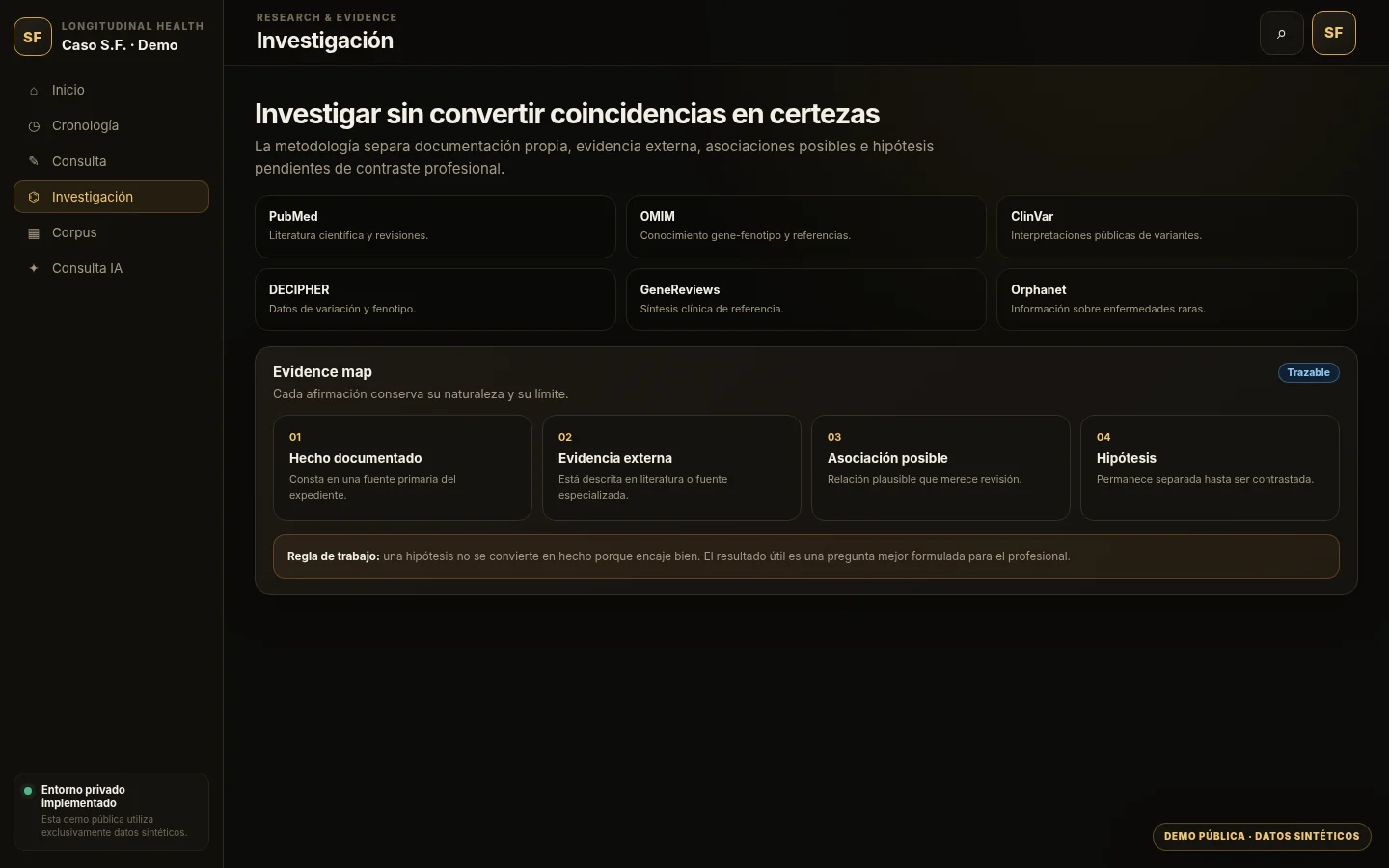 Vista pública del módulo de investigación con fuentes y niveles de evidencia sintéticos